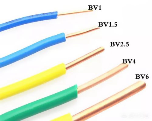 1.5、2.5平方電線能承載多少瓦